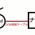 トヨタのDCMとは?